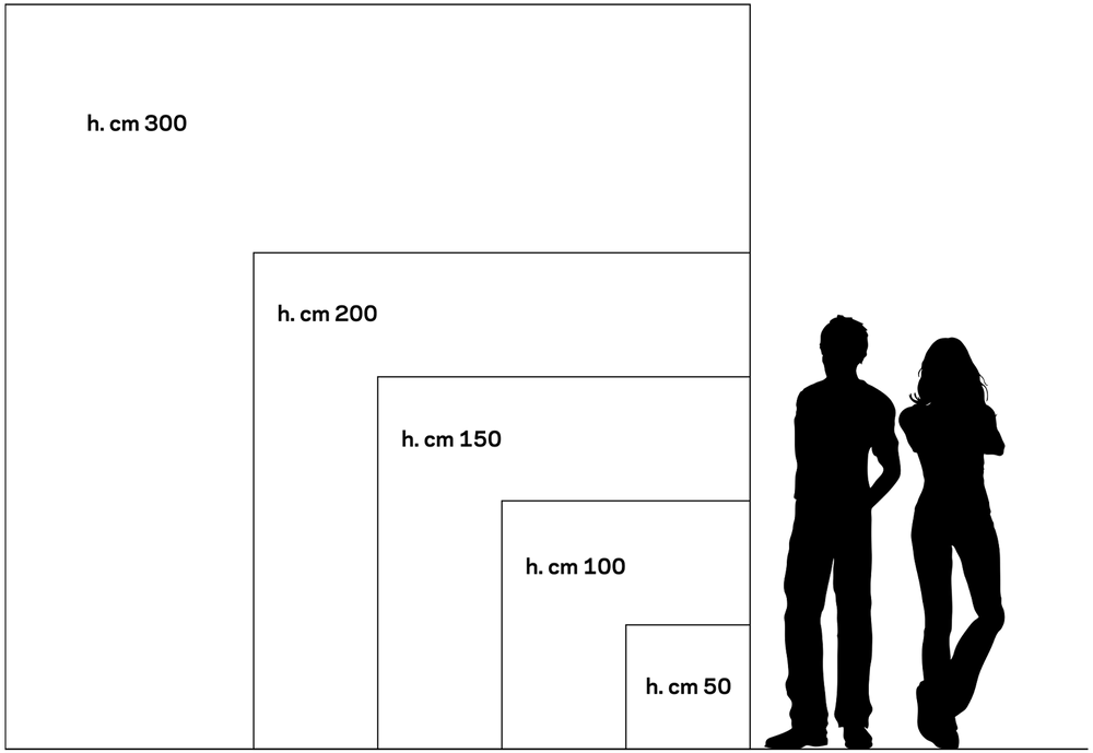 Proporzioni e dimensioni delle sagome