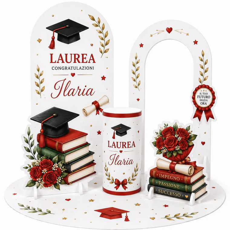 Set Max per Laurea